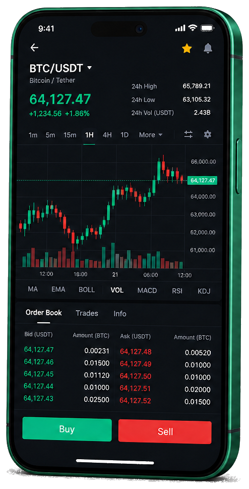 Cajalnversora AI mobiel handelsplatform — live BTC/USDT grafiek, orderboek en koop/verkoop interface
